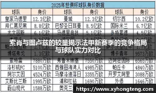 索肖与图卢兹的较量揭示法甲新赛季的竞争格局与球队实力对比