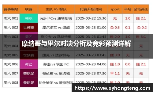 摩纳哥与里尔对决分析及竞彩预测详解